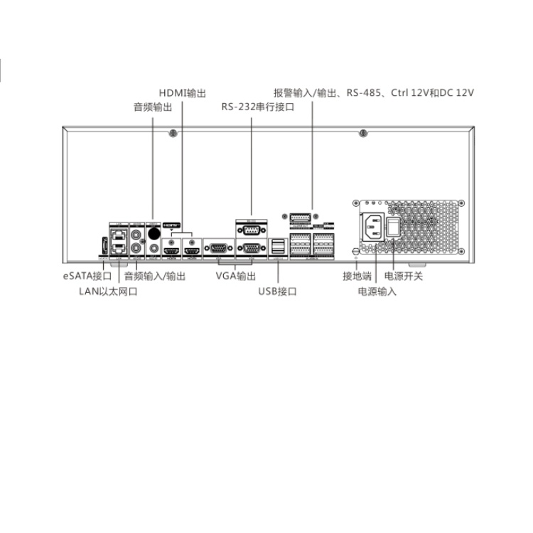 DS-8632N-K16-V2(B)物理接口.jpg