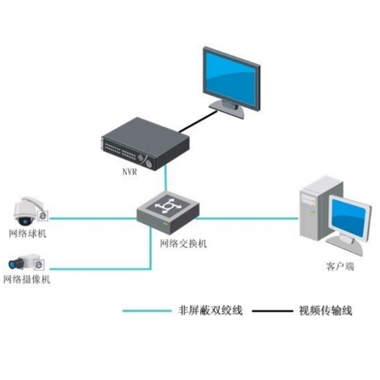 DS-8616N-K16-V2典型应用.jpg