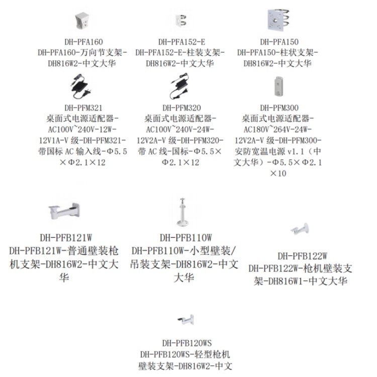 DH-IPC-HFW5443DF1-ZYL-PV-4G-AS配件.jpg