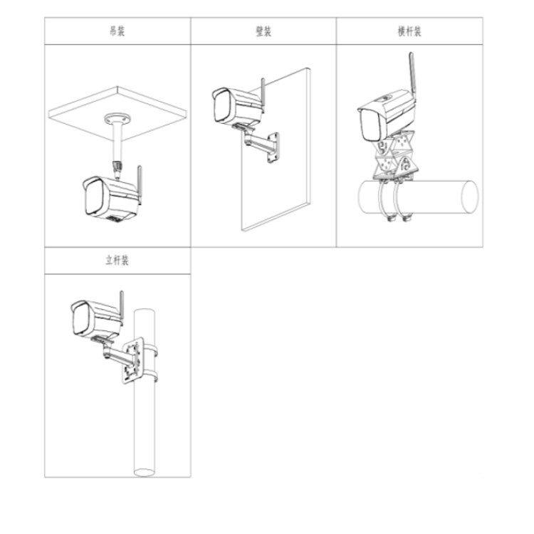 DH-IPC-HFW5443DF1-ZYL-PV-4G-AS安装示意图.jpg