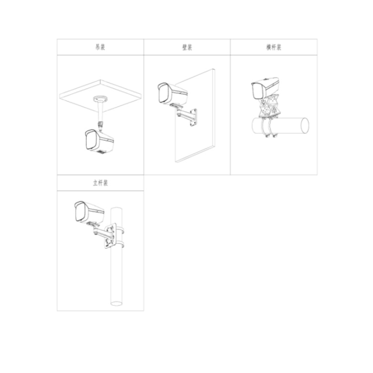 DH-IPC-HFW8443F1-Z-PV-AS-LJGL安装示意图.jpg