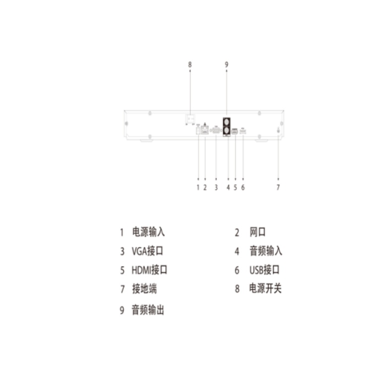 DH-NVR5204-4KS3面板图.jpg