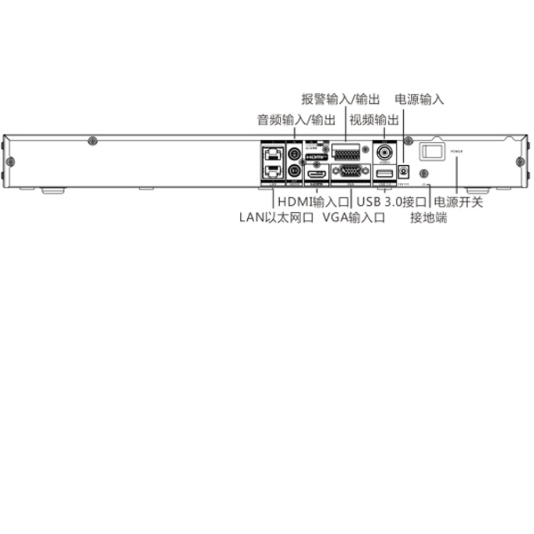 DS-7608NX-I3(8K)物理接口.jpg