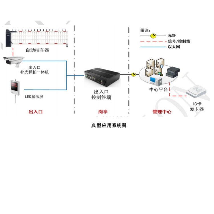 DS-TMG4A5-E典型应用.jpg