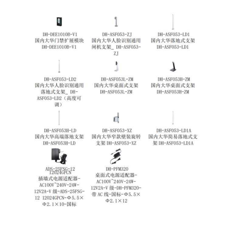 DH-ASI7213S推荐配件.jpg