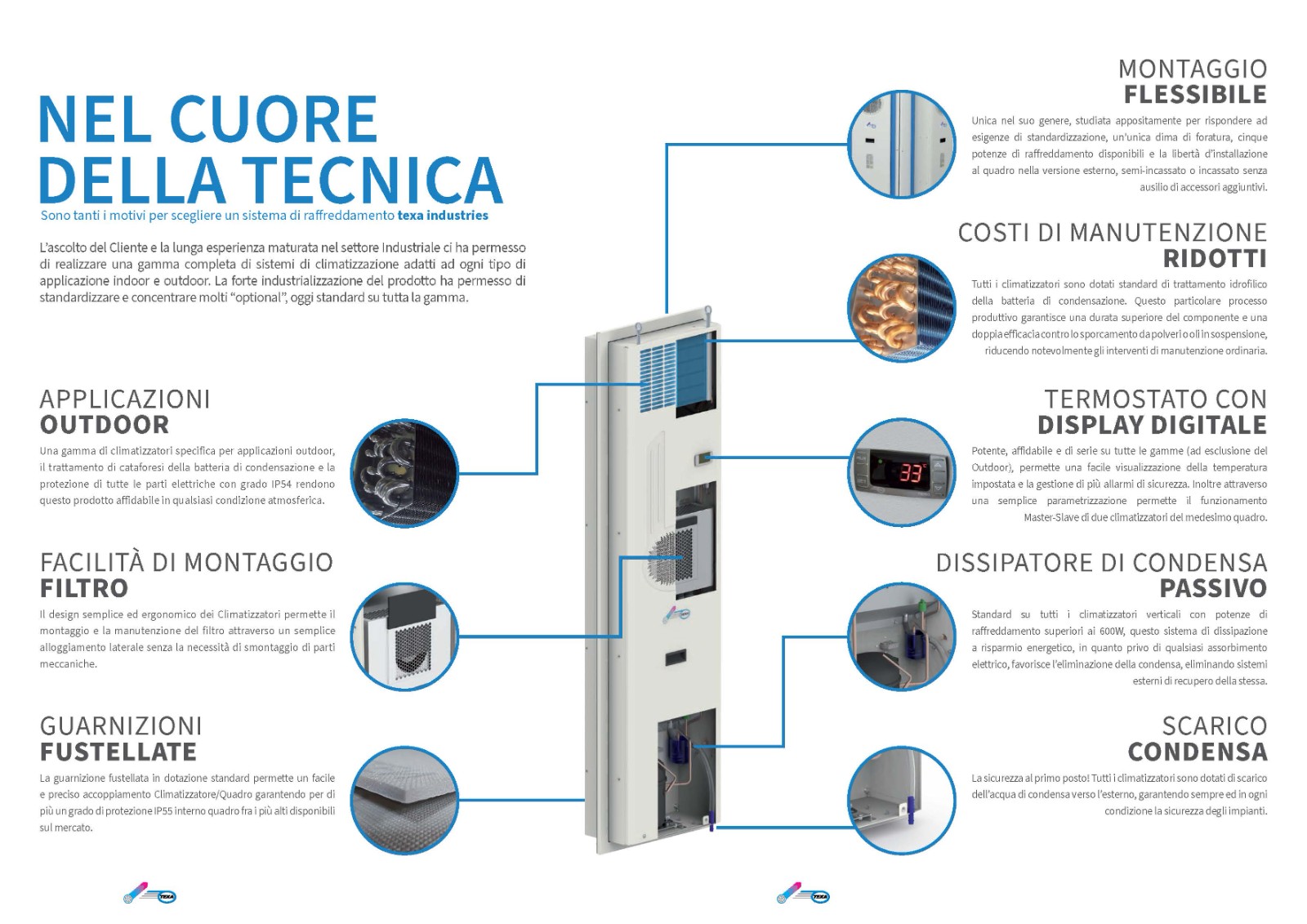 TEXA C17000490R02_texa-industries_catalogo_generale_IT_light_03_21_页面_010.jpg