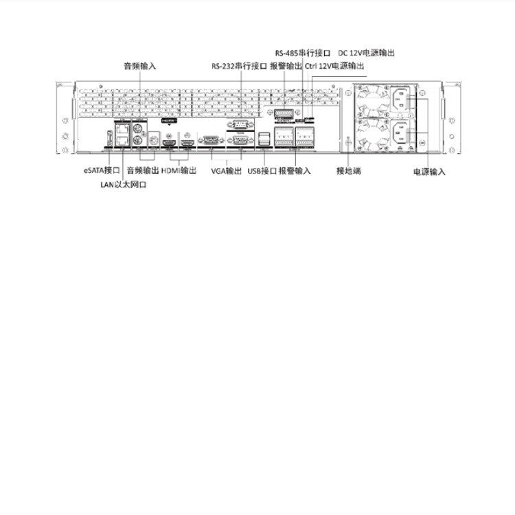 DS-9664N-I12R-V3物理接口.jpg