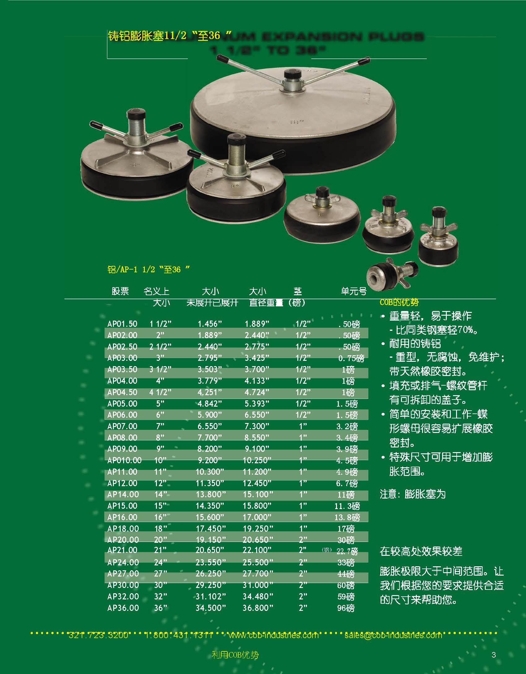 COB_页面_03.jpg