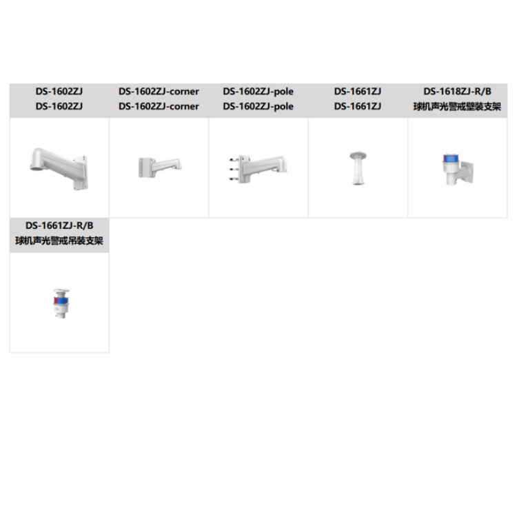 DS-2DE6423MW-D(F)推荐配件.jpg