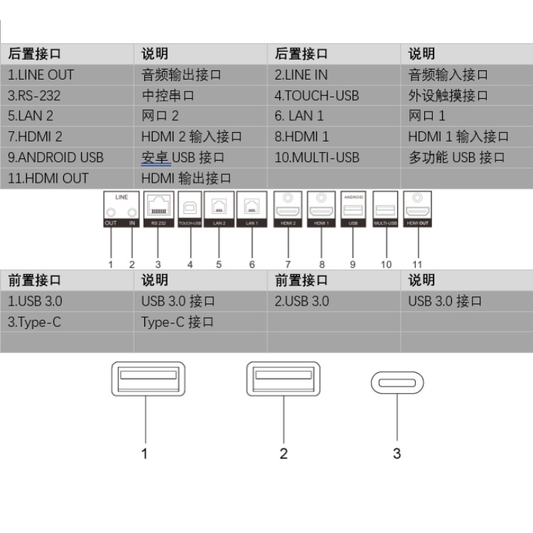 DS-D5D110RBC Pro物理尺寸图.jpg