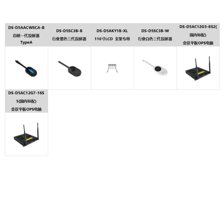 DS-D5D110RBC Pro推荐配件.jpg