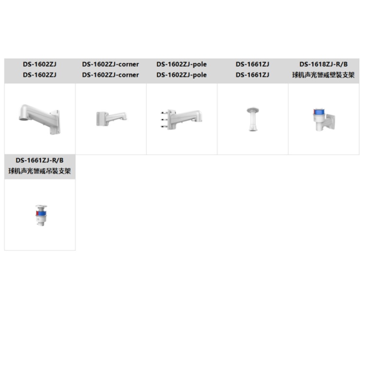 iDS-2DE7423MW-D(C)推荐配件.jpg