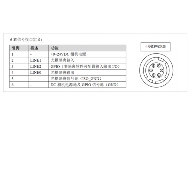 AE7500CG010接口定义图.jpg