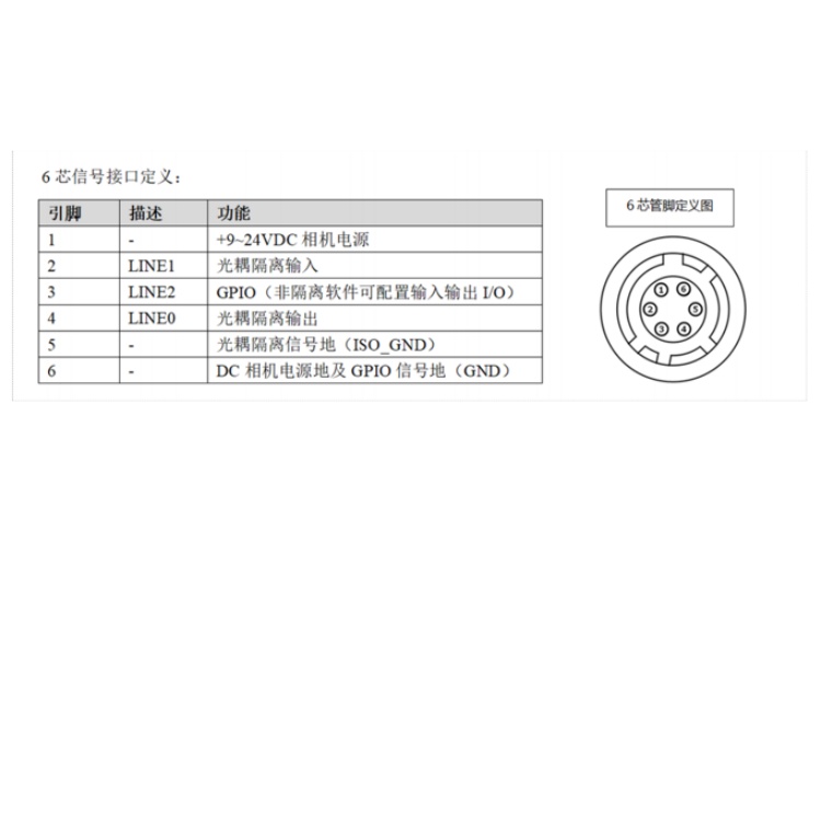 AE3600CG010接口定义.jpg