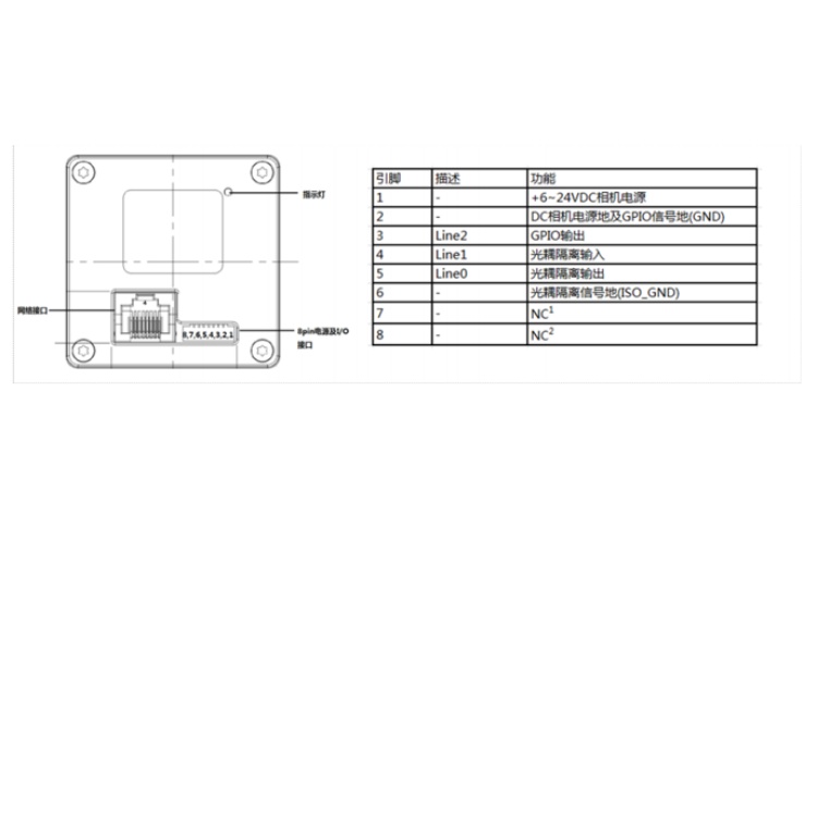 AB3600CG000接线定义.jpg