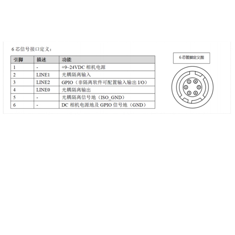 AH7040MG010接口定义.jpg