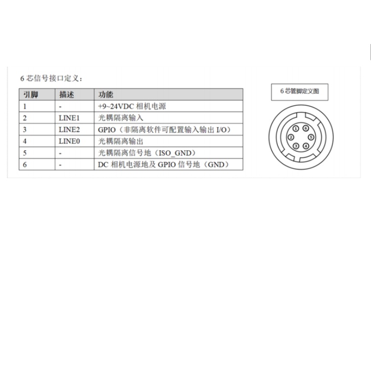 AH3138CG010接口定义.jpg