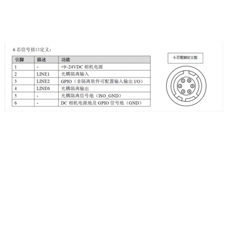 AH3138MG010接口定义.jpg