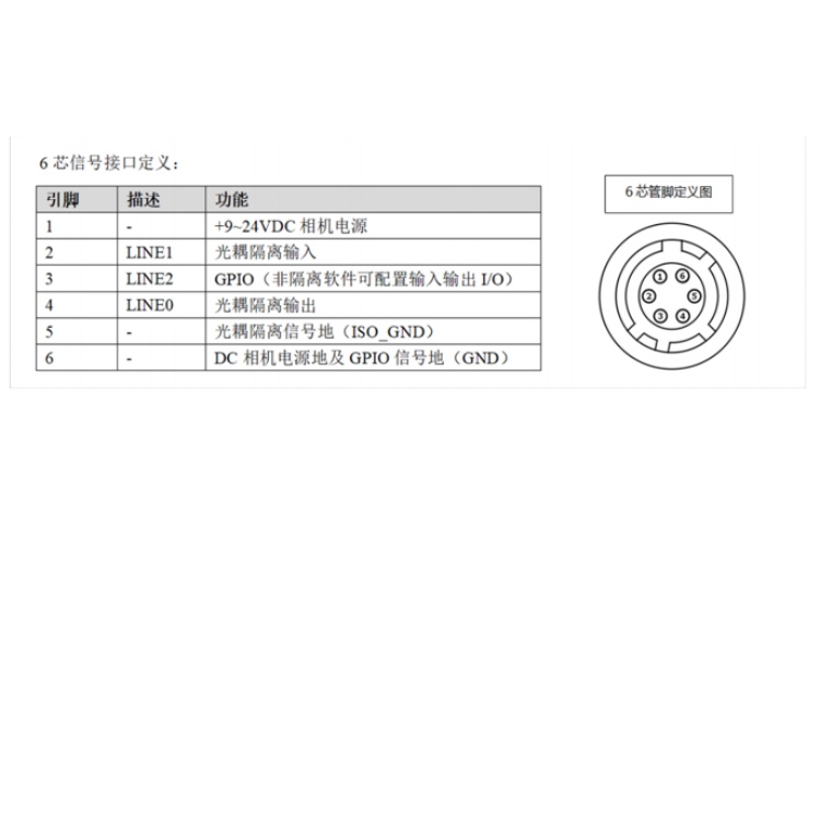 AH7300CG010接口定义图.jpg