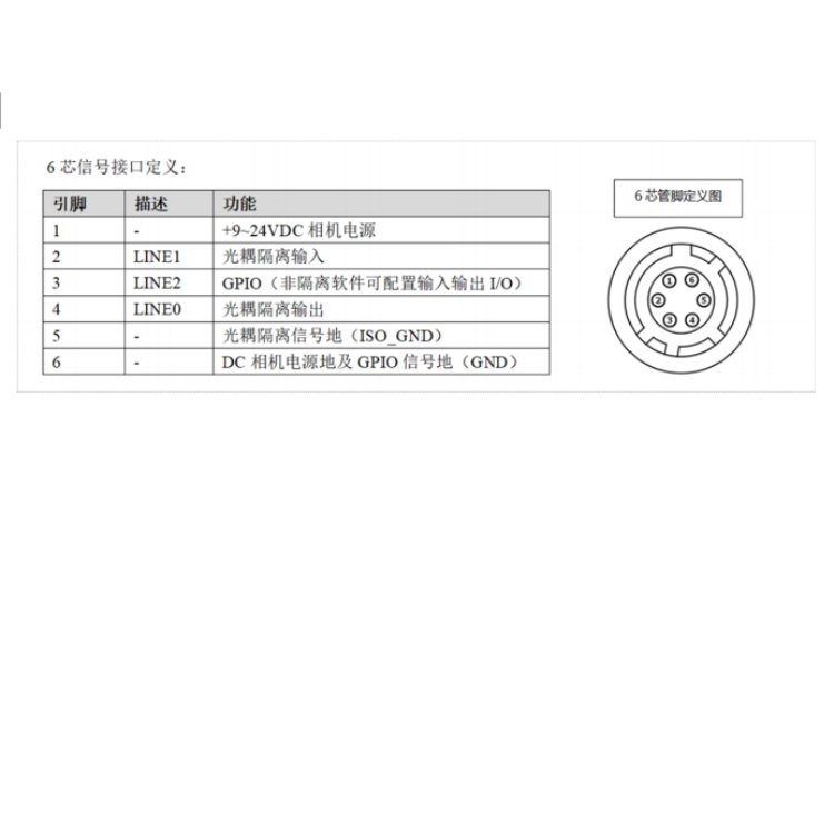 AH7501CG010接口定义.jpg