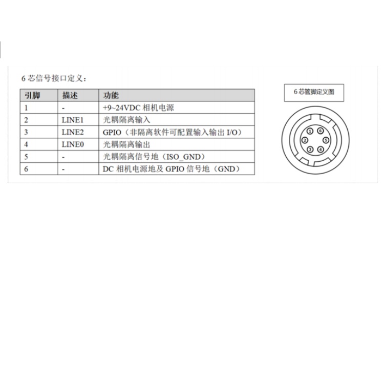 AE7040MG010接口定义.jpg