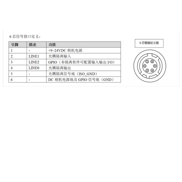 AE3139CG010接口定义.jpg