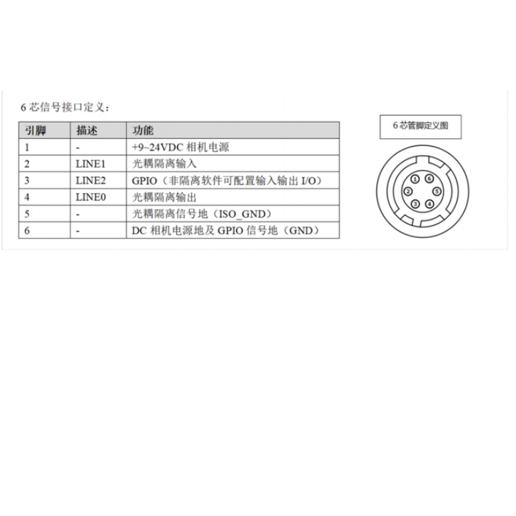 AE3138CG010接口定义.jpg