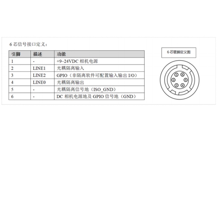 AE5200CG010接口定义.jpg