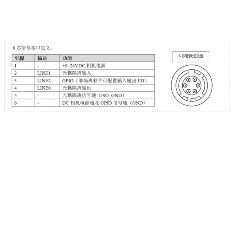 AE7500MG010接口定义.jpg