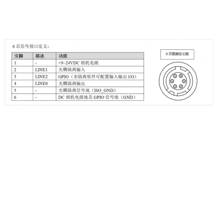 AE7500CG99接口定义.jpg