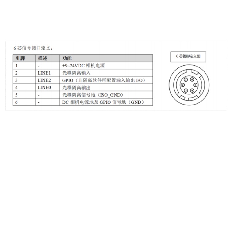 AE3504CG010接口定义.jpg