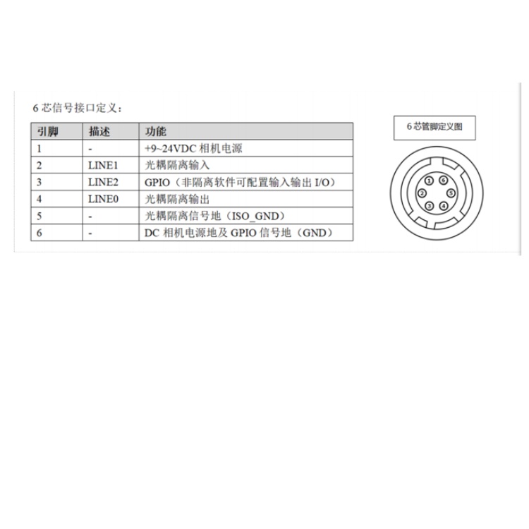 AE7501MG010接口定义.jpg