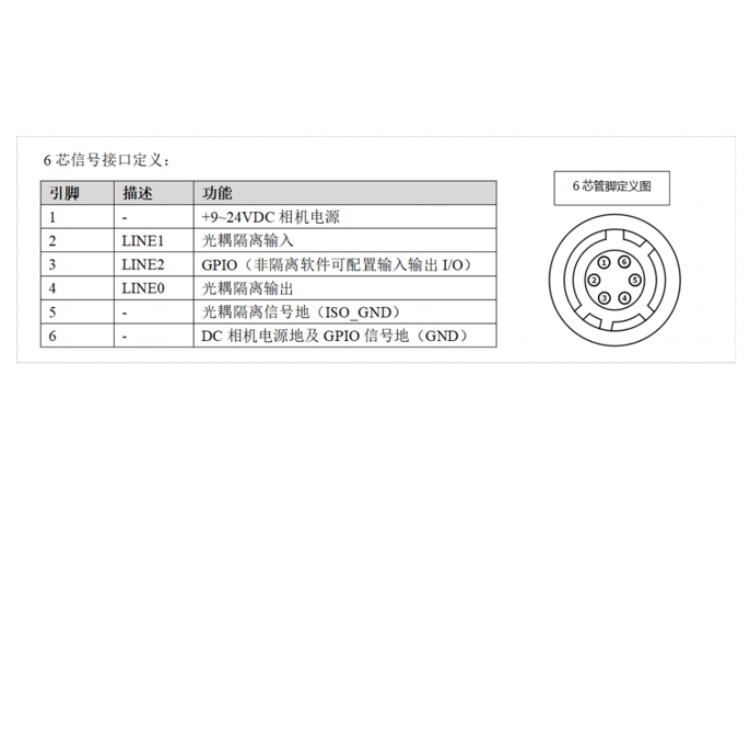 AE3A20CG010接口定义.jpg