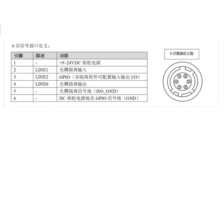 AE7160CG001接口定义.jpg