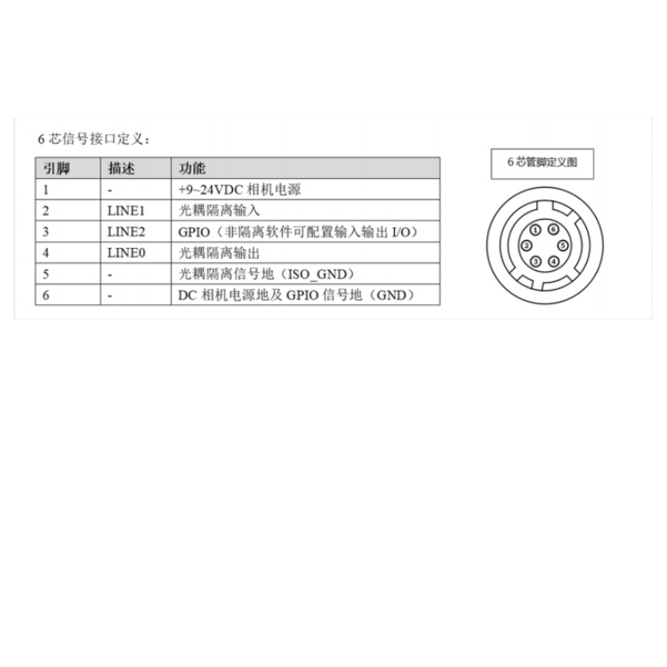 AE7040CG001接口定义.jpg