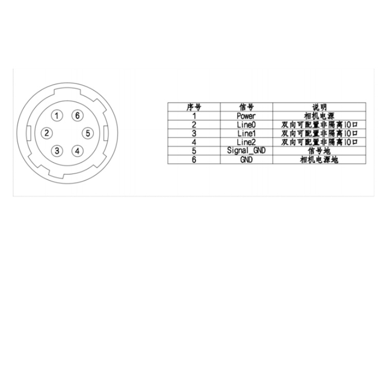 AX5A22MX060接口定义.jpg