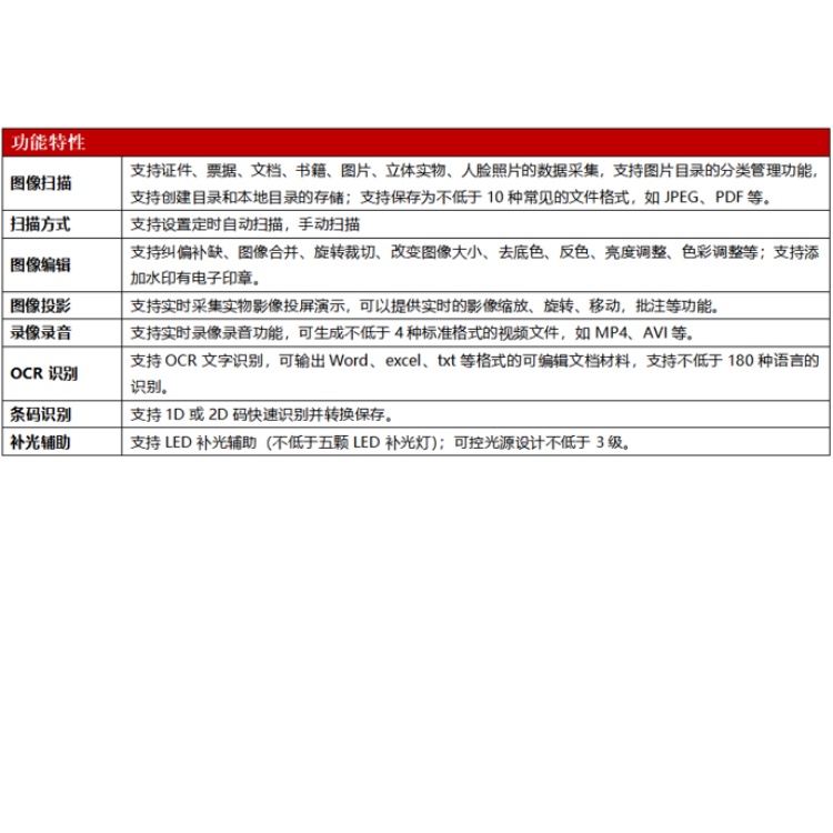 DS-AYF203EIT功能特性.jpg