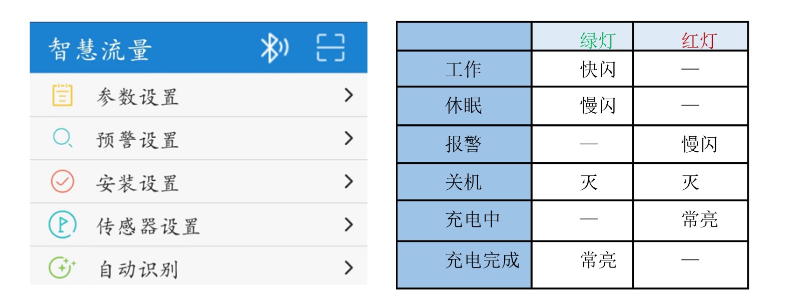 HT-200排水管网APP(1).jpg