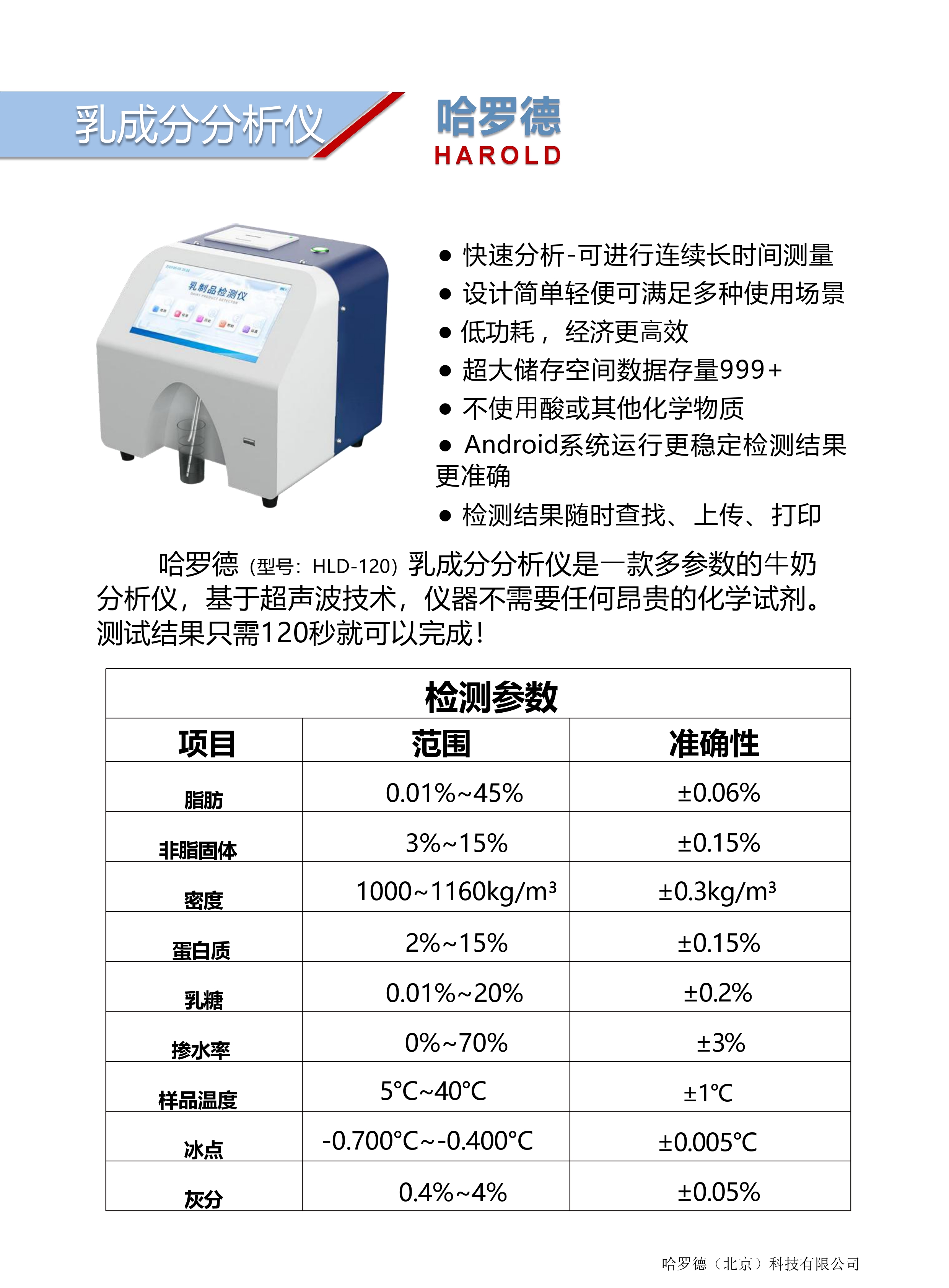 哈罗德科技产品彩页（240617检测项目顺序版）_page-0003.jpg