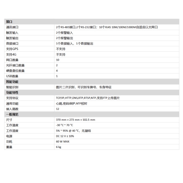 iDS-TSV300-F12规格参数.jpg