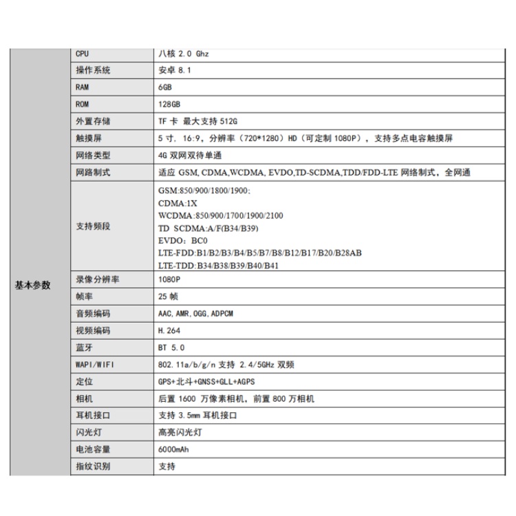 DS-MDT006128GPTTGLE技术参数.jpg