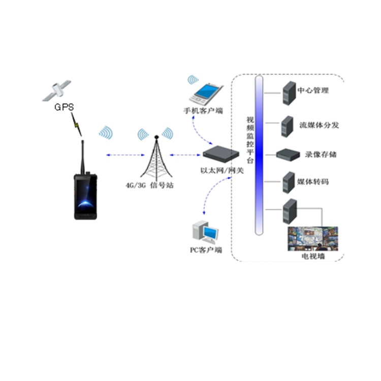 DS-MDT006128GPTTGLE典型应用.jpg