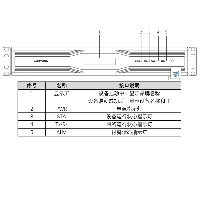 DS-65VT0050-TJ前面板接口图.png