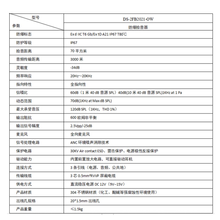 DS-2FB2021-OW详细技术参数.jpg