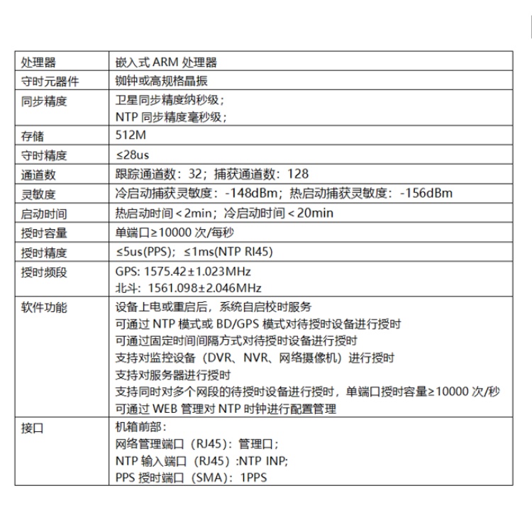 DS-VEN11H-NTP技术参数.jpg