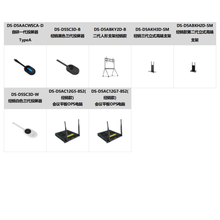 DS-D5B75RDF推荐配件_副本.jpg