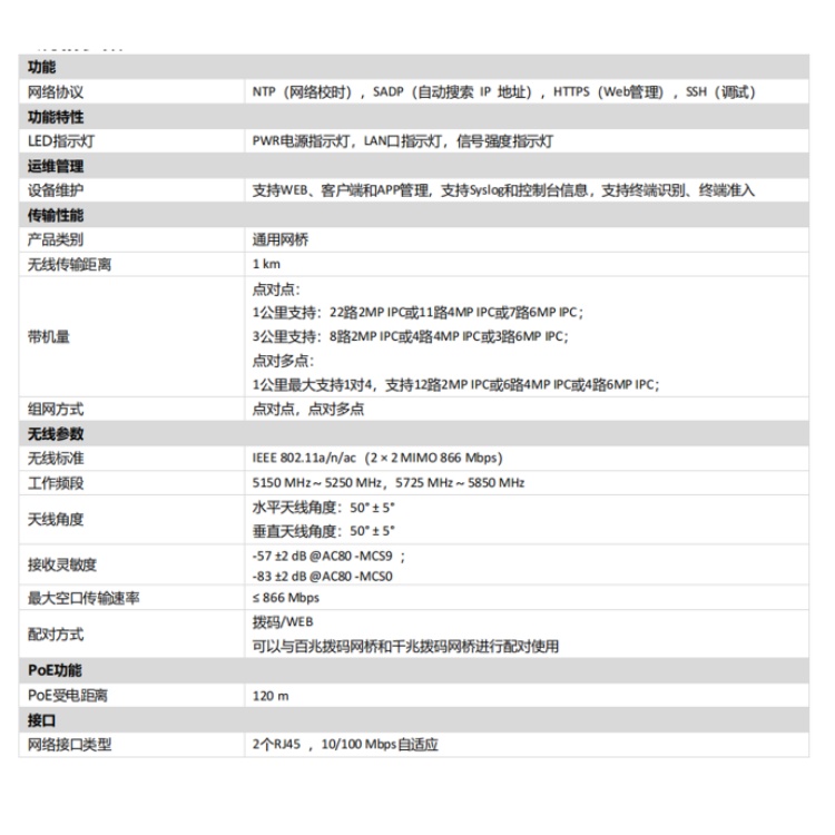 DS-3WF-S1000M-EP详细技术参数.jpg