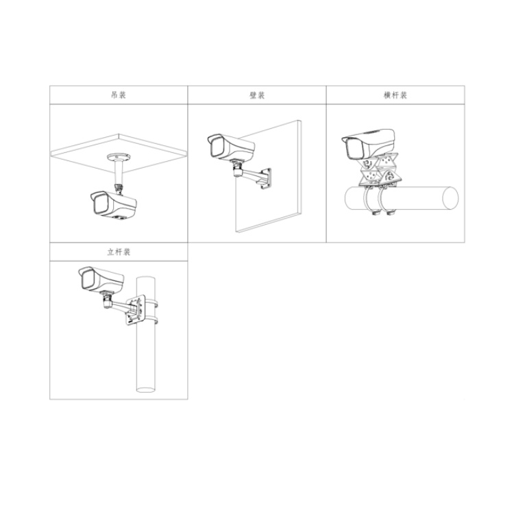 DH-IPC-HFW3449M-A-LED安装示意图.jpg