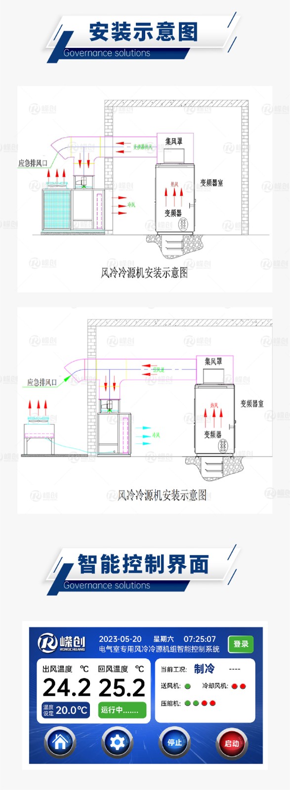 风冷冷源机详情页_3.jpg