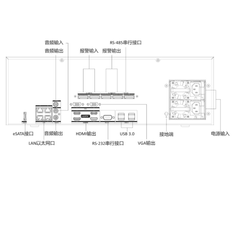 DS-96128N-I16R-V4物理接口.jpg